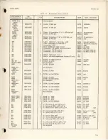 Preview for 49 page of HP 3400A Operating And Service Manual