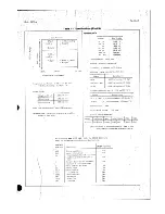 Предварительный просмотр 11 страницы HP 3438A Operating & Service Manual