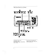 Preview for 3 page of HP 34401A User Manual