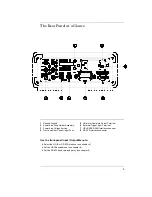 Preview for 6 page of HP 34401A User Manual