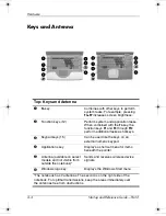 Preview for 24 page of HP 345561-001 Startup And Reference Manual