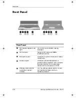 Preview for 28 page of HP 345561-001 Startup And Reference Manual