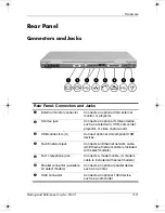 Preview for 29 page of HP 345561-001 Startup And Reference Manual