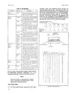 Preview for 30 page of HP 3455A Operating And Service Manual