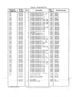 Preview for 76 page of HP 3455A Operating And Service Manual