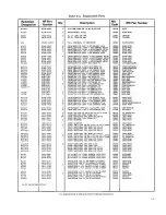 Preview for 84 page of HP 3455A Operating And Service Manual