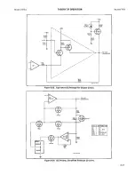 Preview for 106 page of HP 3455A Operating And Service Manual