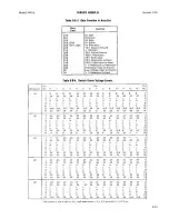 Preview for 141 page of HP 3455A Operating And Service Manual