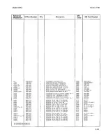 Preview for 210 page of HP 3455A Operating And Service Manual