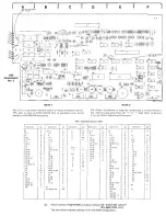 Preview for 216 page of HP 3455A Operating And Service Manual