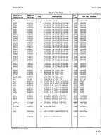 Preview for 243 page of HP 3455A Operating And Service Manual