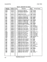 Preview for 50 page of HP 3466A Operating And Service Manual