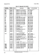 Preview for 52 page of HP 3466A Operating And Service Manual