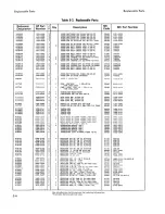 Preview for 64 page of HP 3478A Service Manual