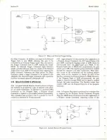 Предварительный просмотр 34 страницы HP 3484A Operating And Service Manual