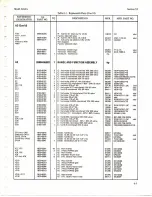 Предварительный просмотр 65 страницы HP 3484A Operating And Service Manual