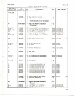 Предварительный просмотр 67 страницы HP 3484A Operating And Service Manual