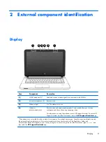 Предварительный просмотр 21 страницы HP 350 G1 Maintenance And Service Manual