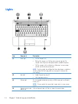 Предварительный просмотр 24 страницы HP 350 G1 Maintenance And Service Manual