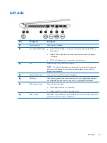 Предварительный просмотр 27 страницы HP 350 G1 Maintenance And Service Manual