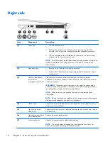 Предварительный просмотр 28 страницы HP 350 G1 Maintenance And Service Manual