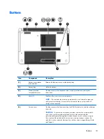 Предварительный просмотр 29 страницы HP 350 G1 Maintenance And Service Manual