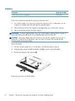 Предварительный просмотр 62 страницы HP 350 G1 Maintenance And Service Manual