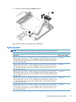 Предварительный просмотр 89 страницы HP 350 G1 Maintenance And Service Manual