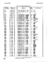 Preview for 36 page of HP 35601A Operating And Service Manual