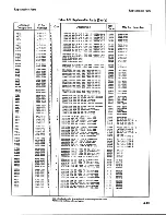 Preview for 39 page of HP 35601A Operating And Service Manual