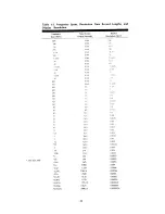 Preview for 39 page of HP 3561a Operating Manual