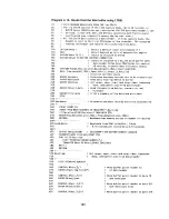 Preview for 160 page of HP 3561a Operating Manual