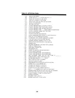 Preview for 164 page of HP 3561a Operating Manual