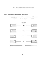 Preview for 199 page of HP 3561a Operating Manual