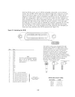 Preview for 204 page of HP 3561a Operating Manual