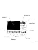 Preview for 211 page of HP 3561a Operating Manual