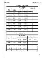 Preview for 117 page of HP 3562A Service Manual