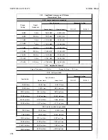 Preview for 118 page of HP 3562A Service Manual