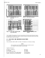 Preview for 137 page of HP 3562A Service Manual