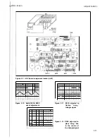 Preview for 139 page of HP 3562A Service Manual