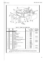 Preview for 157 page of HP 3562A Service Manual