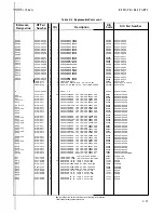 Preview for 165 page of HP 3562A Service Manual