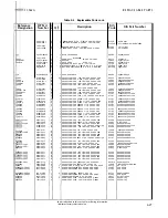 Preview for 179 page of HP 3562A Service Manual