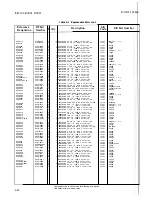 Preview for 186 page of HP 3562A Service Manual