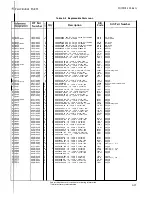 Preview for 191 page of HP 3562A Service Manual