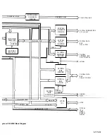 Preview for 253 page of HP 3562A Service Manual