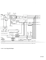 Preview for 316 page of HP 3562A Service Manual