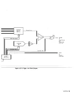 Preview for 325 page of HP 3562A Service Manual