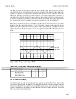 Preview for 333 page of HP 3562A Service Manual