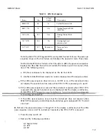 Preview for 372 page of HP 3562A Service Manual